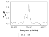 tmc1-cal-60_0:3mm_ori_23.png