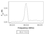 tmc1-cal-60_0:3mm_ori_24.png