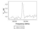 tmc1-cal-60_0:3mm_ori_25.png