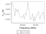 tmc1-cal-60_0:3mm_ori_28.png