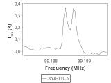 tmc1-cal-60_0:3mm_ori_29.png