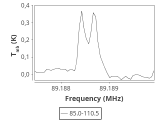 tmc1-cal-60_0:3mm_ori_30.png