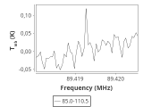 tmc1-cal-60_0:3mm_ori_31.png