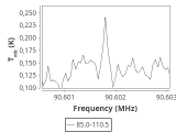 tmc1-cal-60_0:3mm_ori_32.png