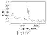 tmc1-cal-60_0:3mm_ori_35.png