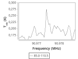 tmc1-cal-60_0:3mm_ori_36.png