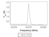 tmc1-cal-60_0:3mm_ori_37.png