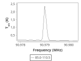 tmc1-cal-60_0:3mm_ori_38.png