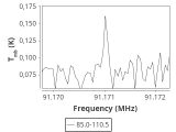 tmc1-cal-60_0:3mm_ori_39.png