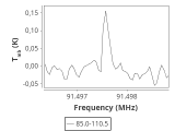 tmc1-cal-60_0:3mm_ori_41.png