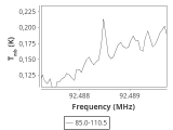 tmc1-cal-60_0:3mm_ori_42.png