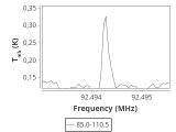 tmc1-cal-60_0:3mm_ori_43.png