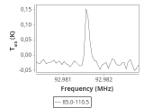 tmc1-cal-60_0:3mm_ori_45.png