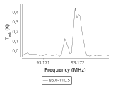 tmc1-cal-60_0:3mm_ori_46.png