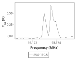 tmc1-cal-60_0:3mm_ori_48.png