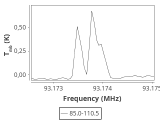 tmc1-cal-60_0:3mm_ori_49.png