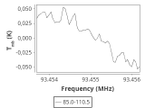 tmc1-cal-60_0:3mm_ori_52.png