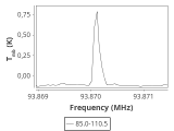 tmc1-cal-60_0:3mm_ori_54.png