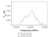 tmc1-cal-60_0:3mm_ori_55.png