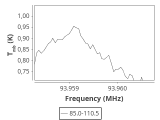 tmc1-cal-60_0:3mm_ori_56.png