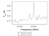 tmc1-cal-60_0:3mm_ori_58.png