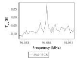 tmc1-cal-60_0:3mm_ori_59.png