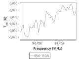 tmc1-cal-60_0:3mm_ori_60.png