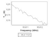 tmc1-cal-60_0:3mm_ori_61.png