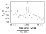 tmc1-cal-60_0:3mm_ori_62.png