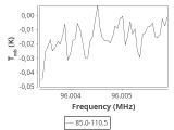 tmc1-cal-60_0:3mm_ori_63.png