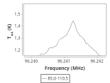 tmc1-cal-60_0:3mm_ori_64.png