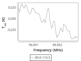 tmc1-cal-60_0:3mm_ori_67.png