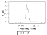 tmc1-cal-60_0:3mm_ori_69.png