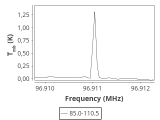 tmc1-cal-60_0:3mm_ori_70.png