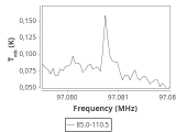 tmc1-cal-60_0:3mm_ori_72.png