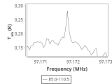 tmc1-cal-60_0:3mm_ori_73.png