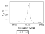 tmc1-cal-60_0:3mm_ori_75.png