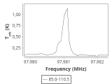 tmc1-cal-60_0:3mm_ori_76.png