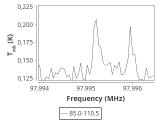 tmc1-cal-60_0:3mm_ori_77.png