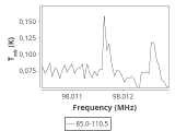 tmc1-cal-60_0:3mm_ori_79.png