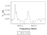 tmc1-cal-60_0:3mm_ori_80.png