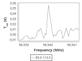 tmc1-cal-60_0:3mm_ori_81.png