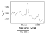 tmc1-cal-60_0:3mm_ori_85.png