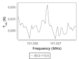 tmc1-cal-60_0:3mm_ori_86.png