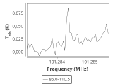 tmc1-cal-60_0:3mm_ori_87.png