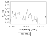 tmc1-cal-60_0:3mm_ori_88.png