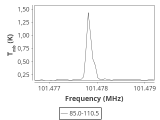 tmc1-cal-60_0:3mm_ori_90.png