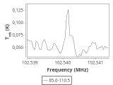 tmc1-cal-60_0:3mm_ori_92.png