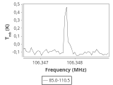 tmc1-cal-60_0:3mm_ori_97.png