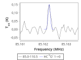 tmc1-cal-60_0:3mm_red_0.png